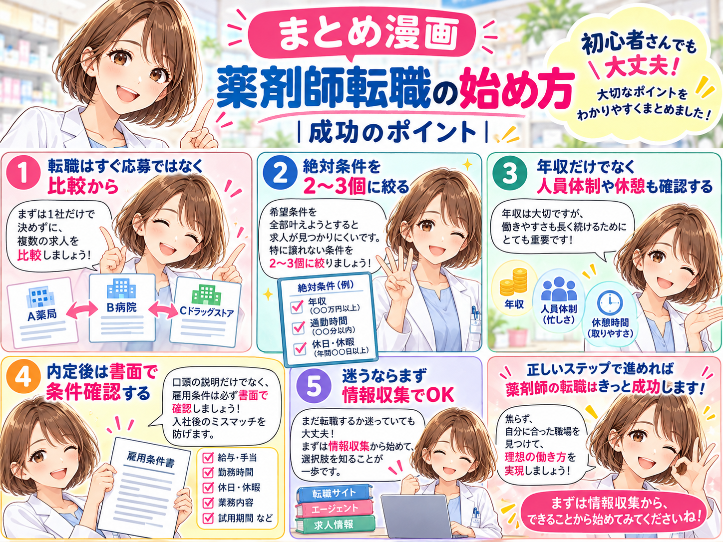 薬剤師転職で失敗しない比較・条件確認のポイントをまとめた漫画