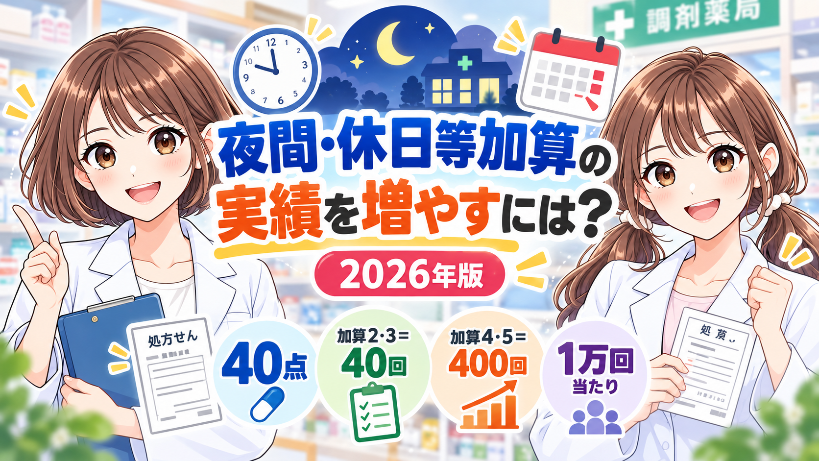 夜間・休日等加算の実績を増やす方法と40点、加算2・3は40回、加算4・5は400回を解説する2026年版アイキャッチ