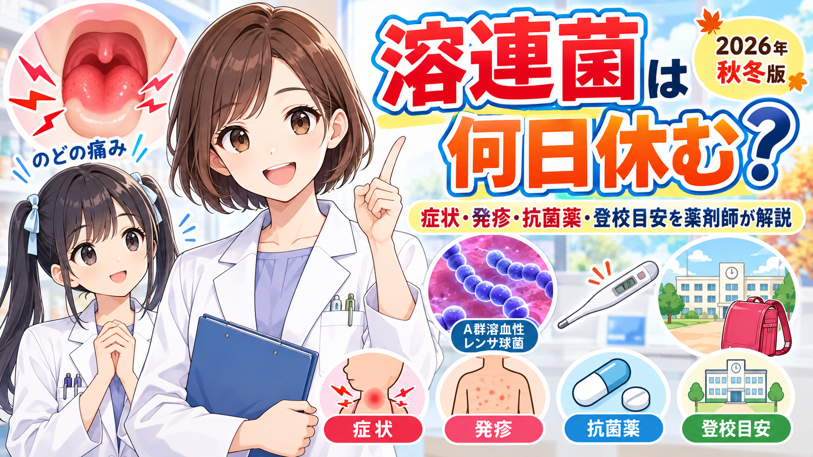 2026年秋冬版の溶連菌感染症について、症状・発疹・抗菌薬・登校目安を薬剤師ゆずまるとなぎさが解説するアイキャッチ画像