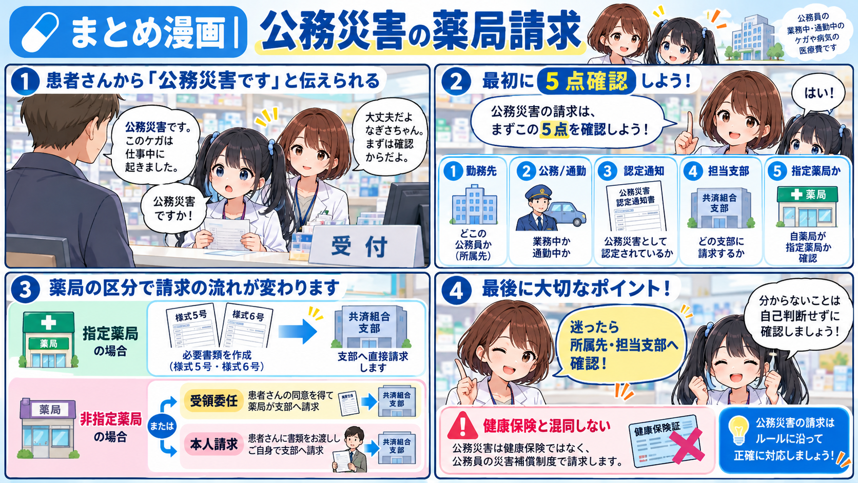 公務災害の薬局請求まとめ漫画・確認事項と基金指定薬局と非指定薬局の違い