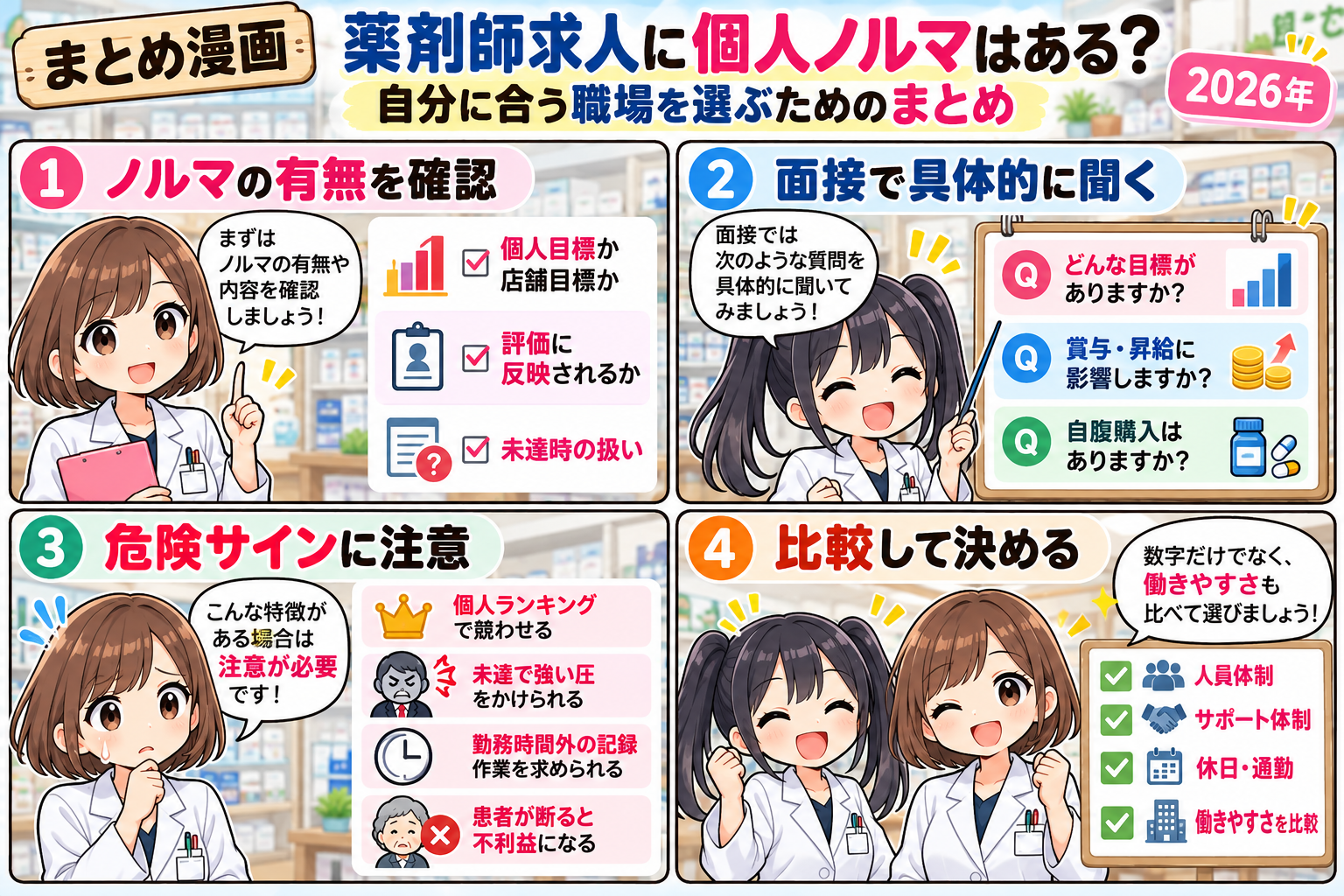 薬剤師求人の個人ノルマの有無、面接質問、危険サイン、働きやすい職場の選び方をまとめた漫画