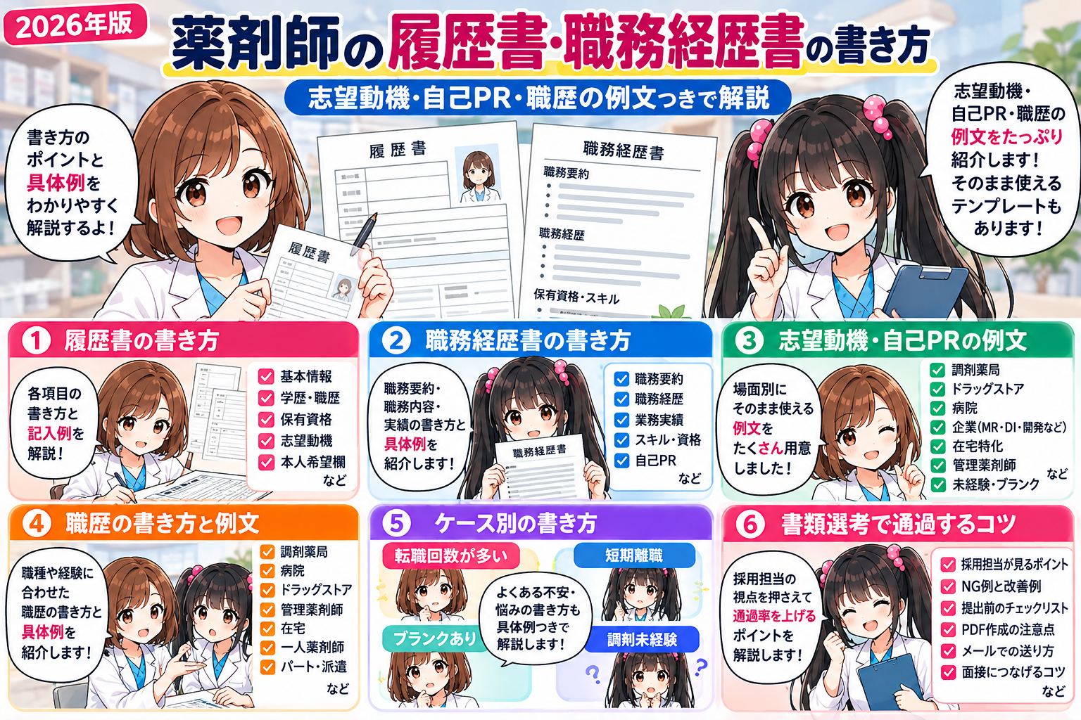 薬剤師の履歴書と職務経歴書の書き方、志望動機、自己PR、職歴の要点をまとめた漫画