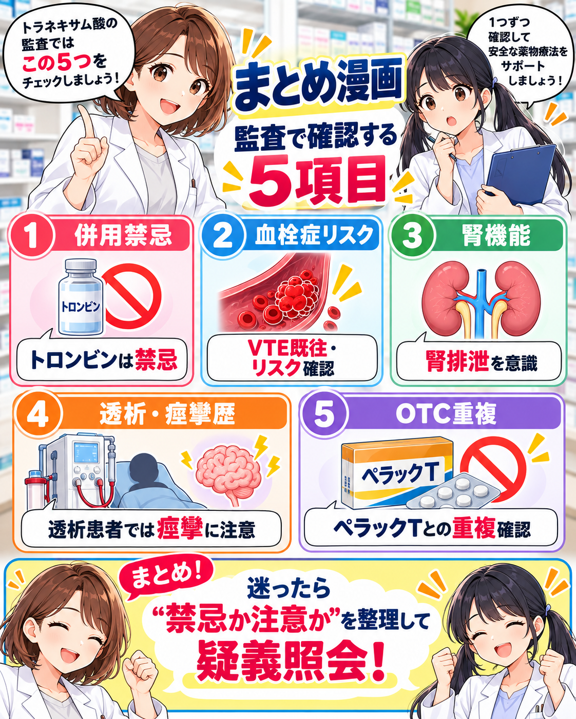 トラネキサム酸の監査5項目まとめ漫画