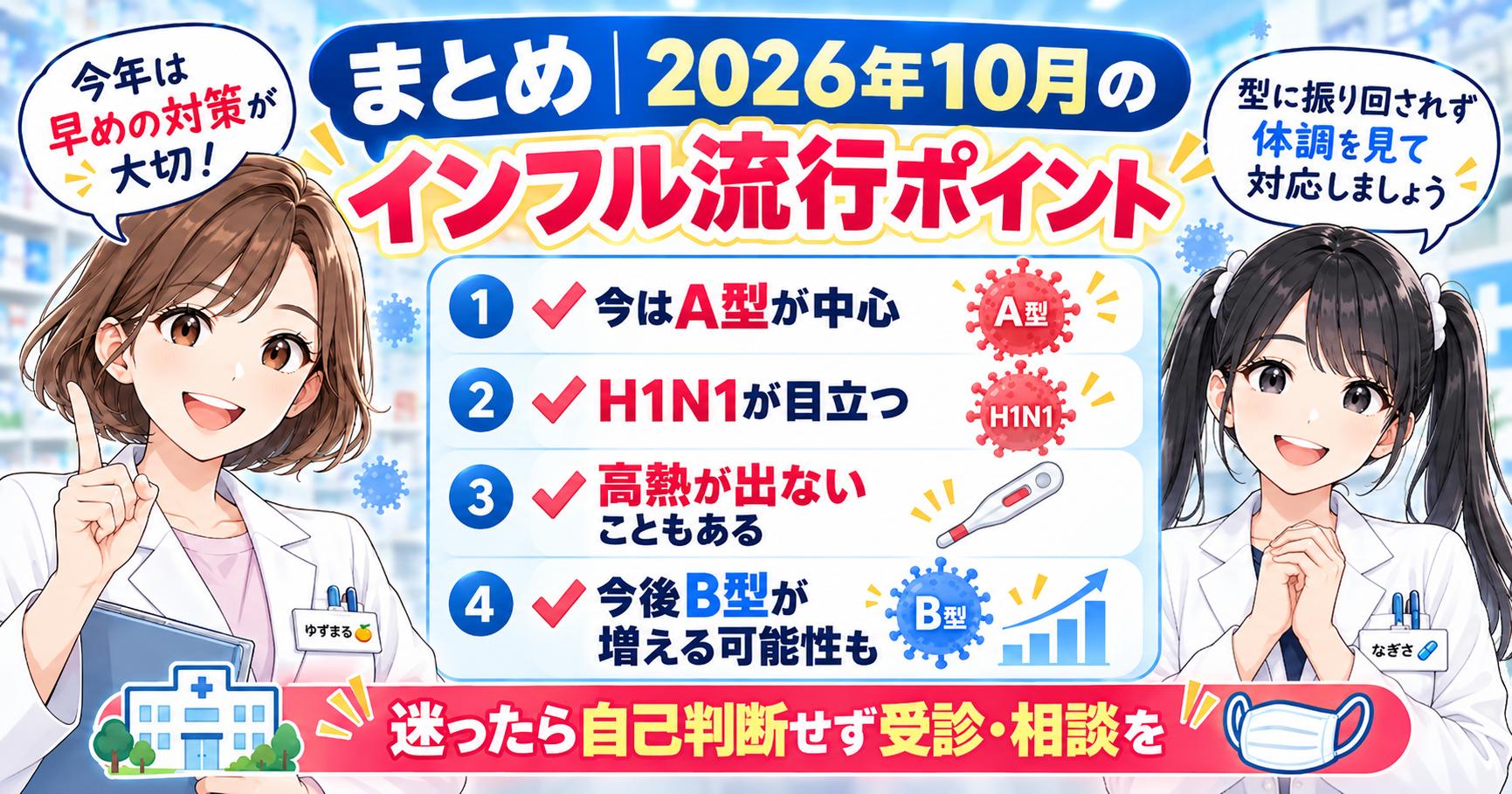 2026年10月のインフルエンザはA型が中心でH1N1が目立ち高熱が出ないことや今後B型が増える可能性をまとめた漫画