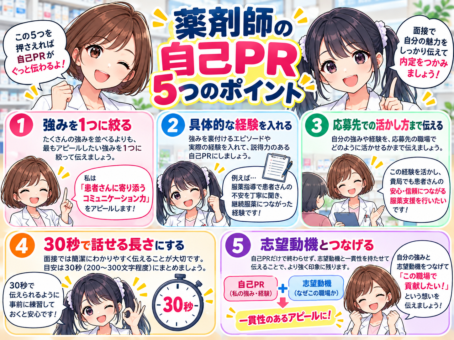 薬剤師の自己PRを作る5つのポイントをまとめた要点漫画