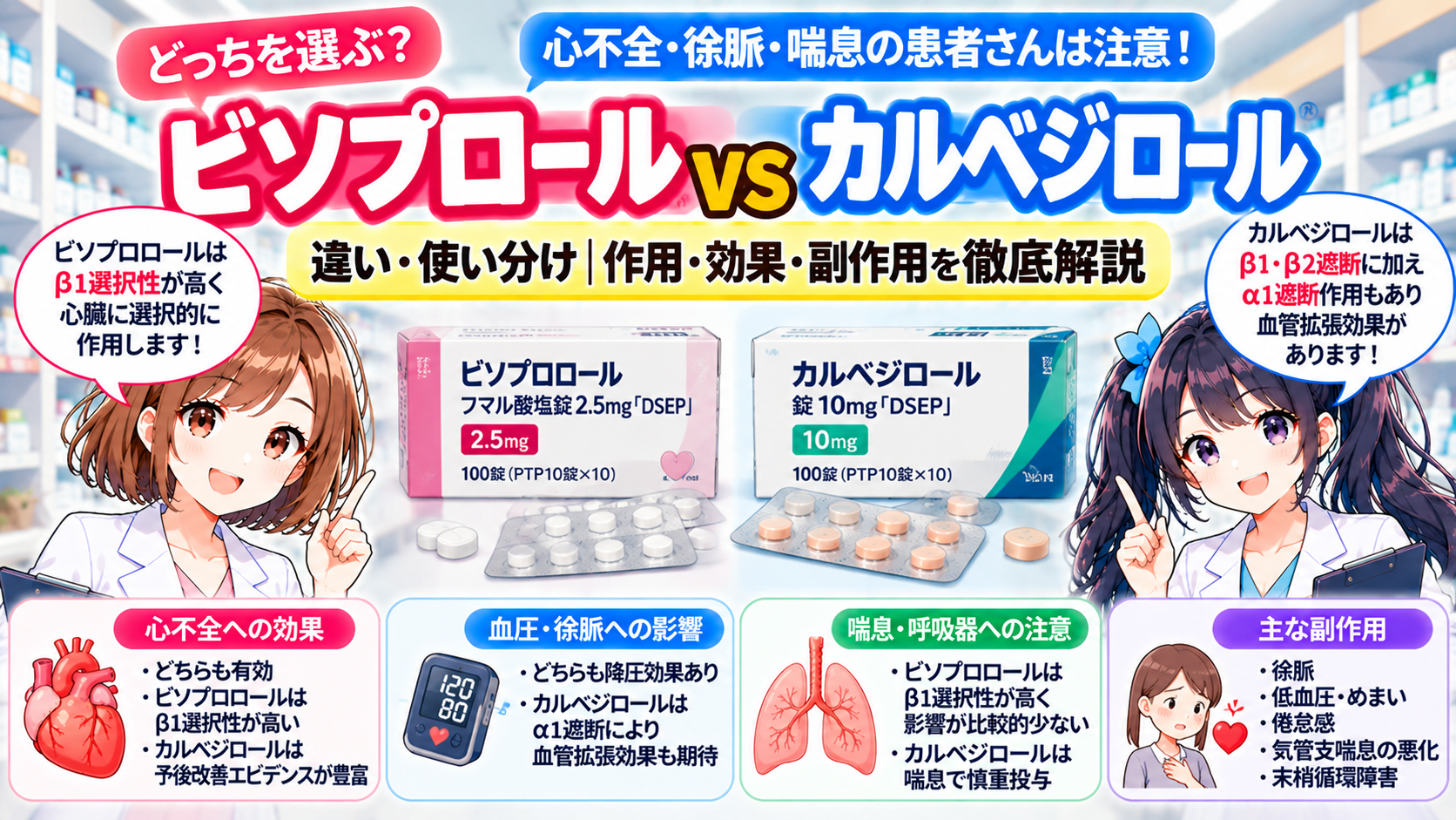 ビソプロロールとカルベジロールの違い・心不全・徐脈・喘息を薬剤師が解説するアイキャッチ