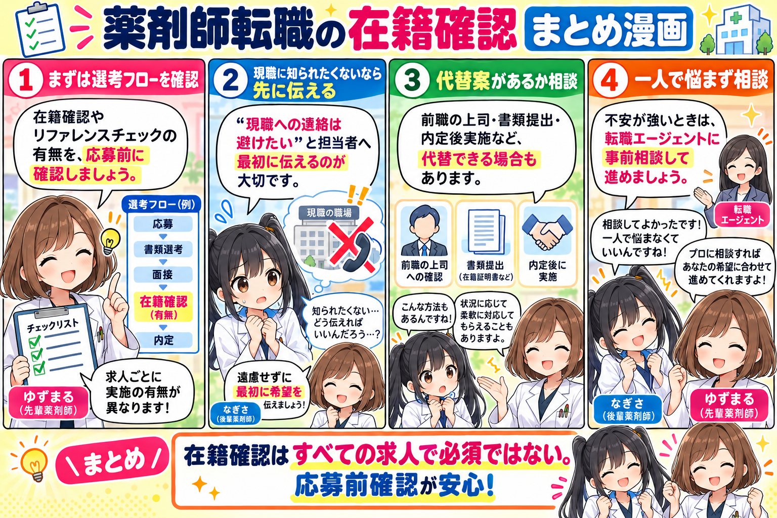 薬剤師転職で現職に知られないための選考フロー確認、現職連絡不可、代替案、転職エージェント活用をまとめた漫画