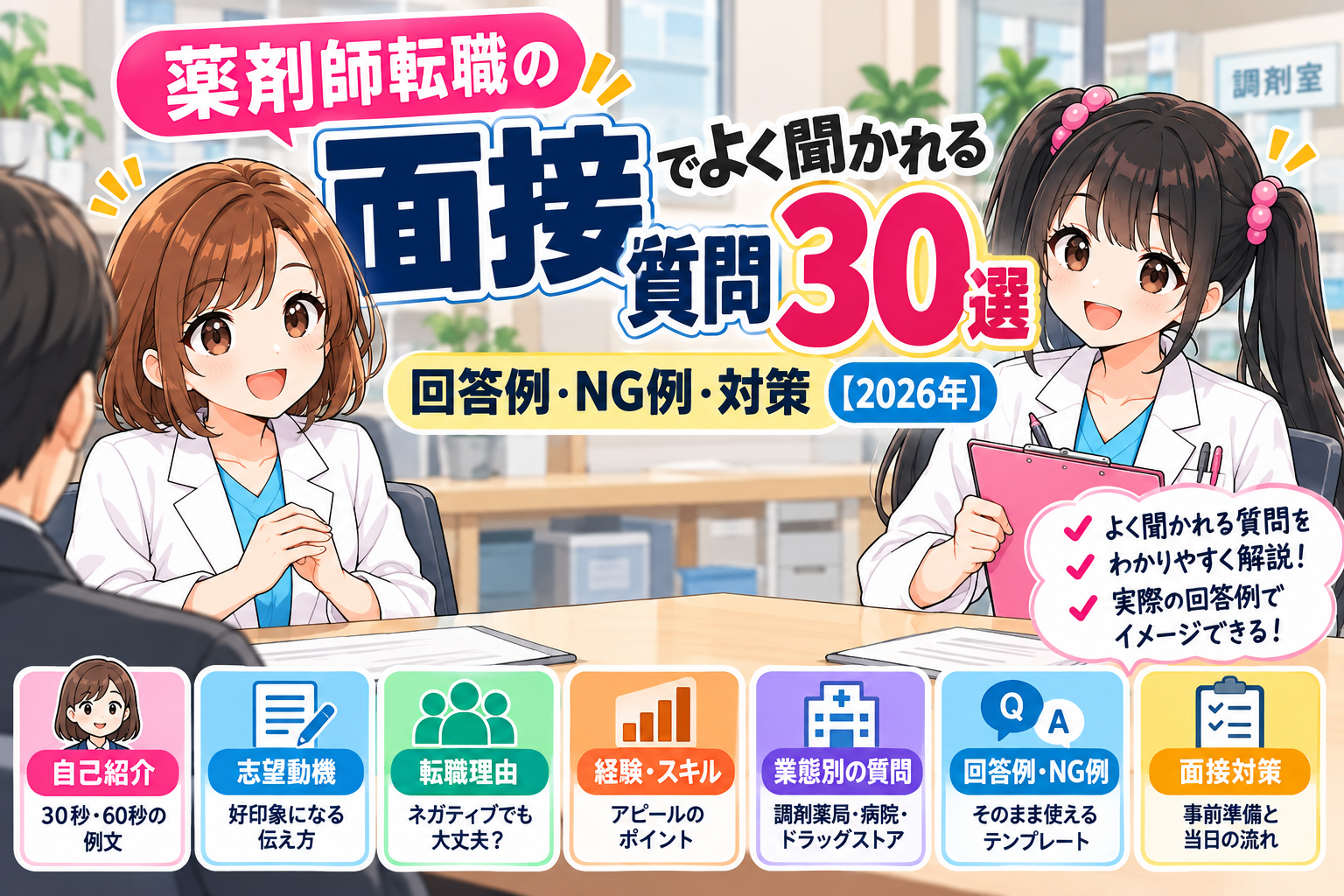 薬剤師転職の面接でよく聞かれる質問30選と回答例・NG例・対策を解説するアイキャッチ