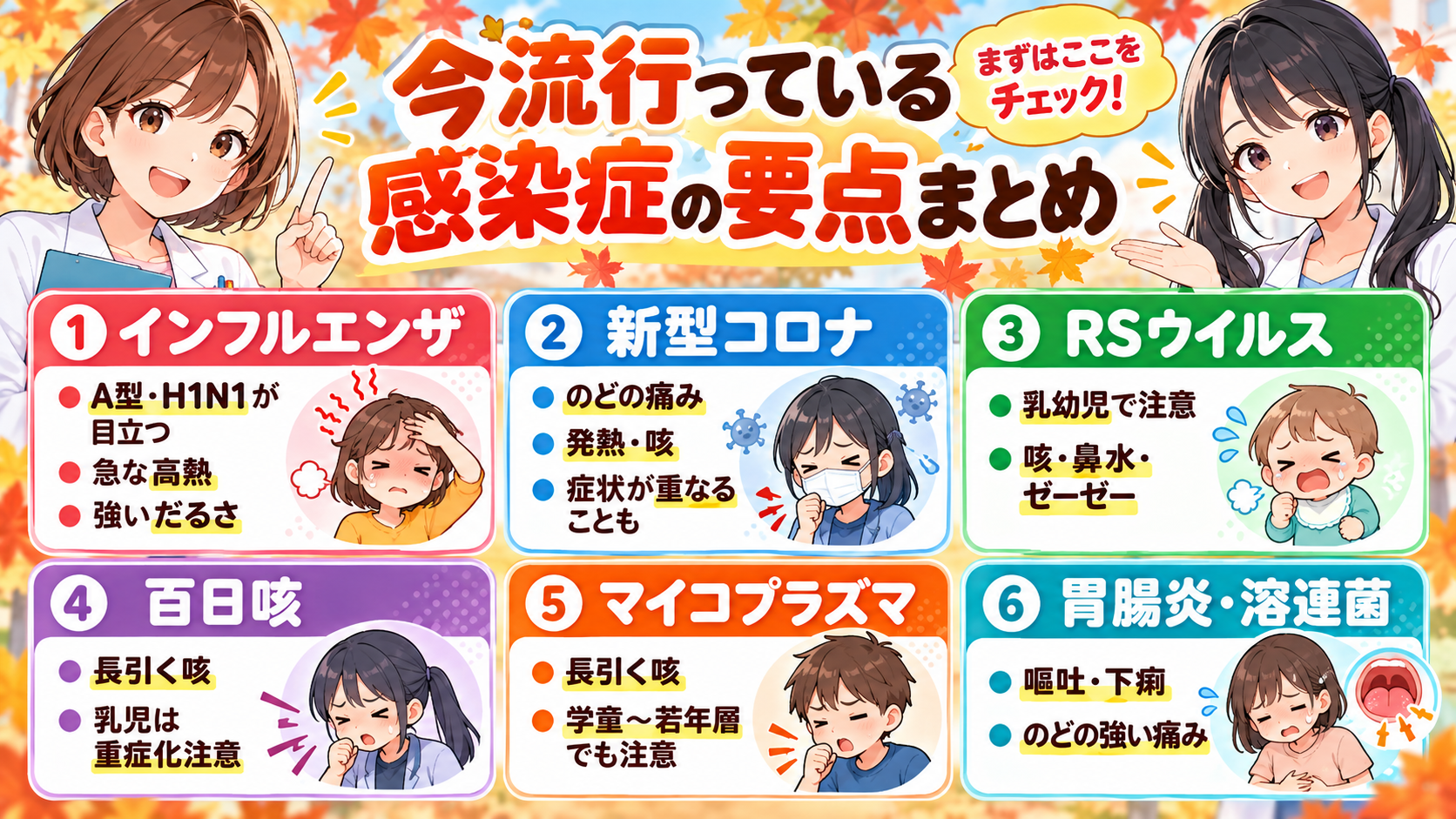 2026年10月に注意したいインフルエンザ・新型コロナ・RSウイルス・百日咳・マイコプラズマ・胃腸炎・溶連菌の要点漫画