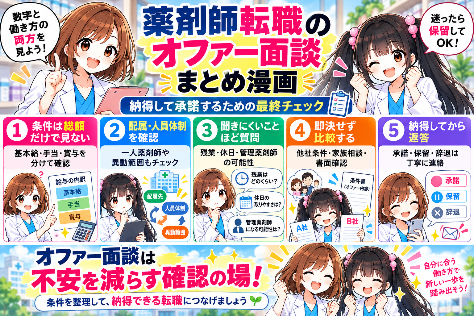 薬剤師転職のオファー面談で承諾前に確認したい条件をまとめた漫画