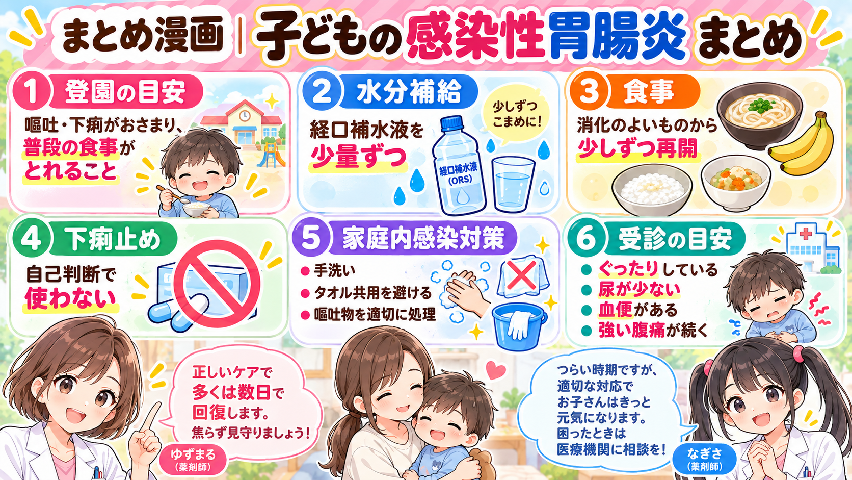 子どもの感染性胃腸炎の登園目安、水分補給、食事、下痢止め、家庭内感染対策、受診サインをまとめた漫画