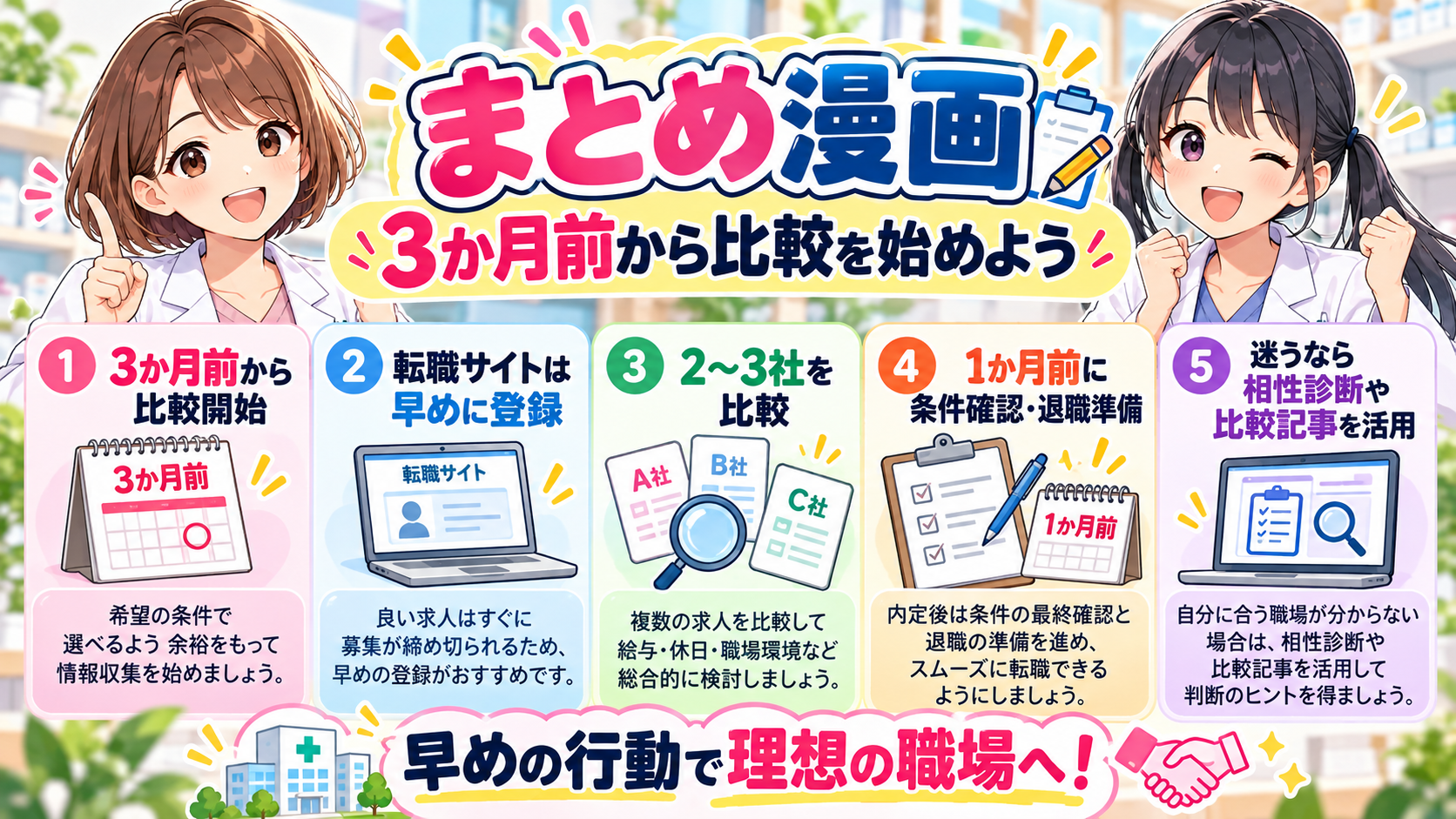薬剤師転職の3か月前・2か月前・1か月前の行動と登録タイミングをまとめた漫画
