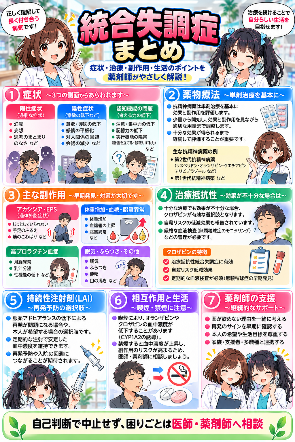 統合失調症の症状・治療・副作用・LAI・相互作用・服薬支援・再発予防をまとめた漫画