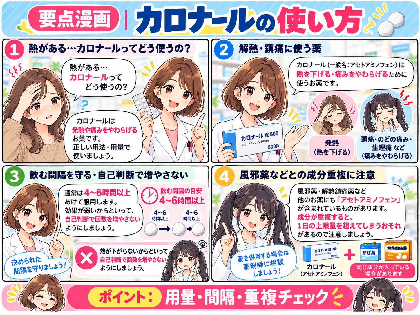 カロナールの用量・服用間隔・アセトアミノフェン重複をまとめた要点漫画