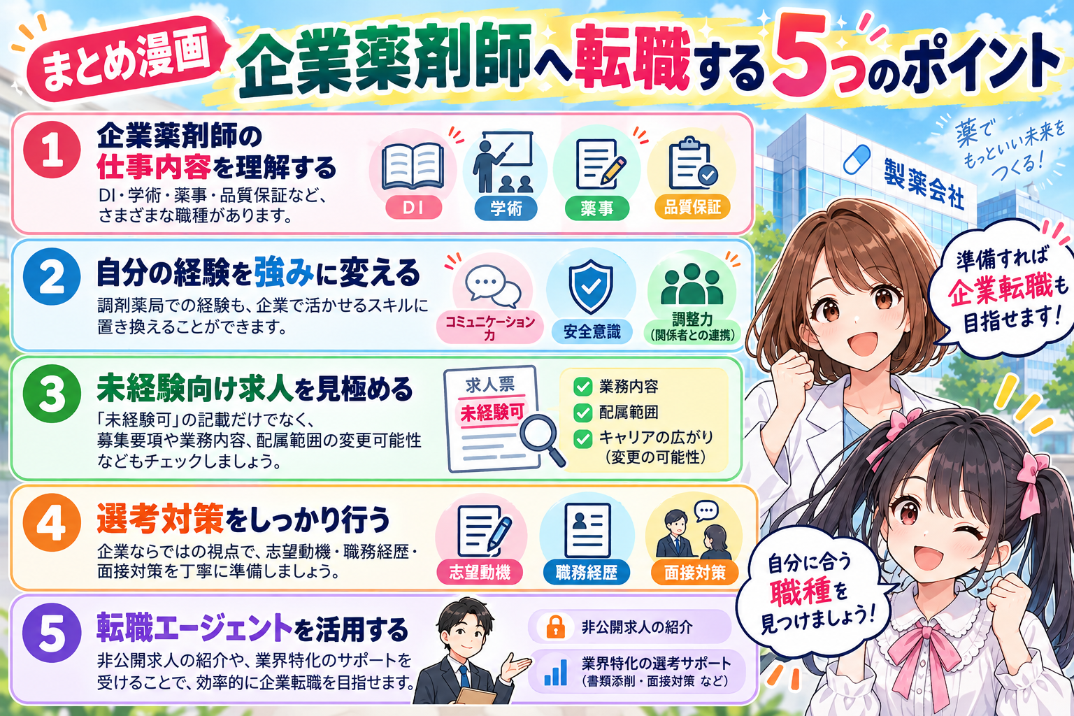 企業薬剤師転職で仕事理解、経験の言語化、未経験求人、選考対策、転職サービス活用をまとめた漫画