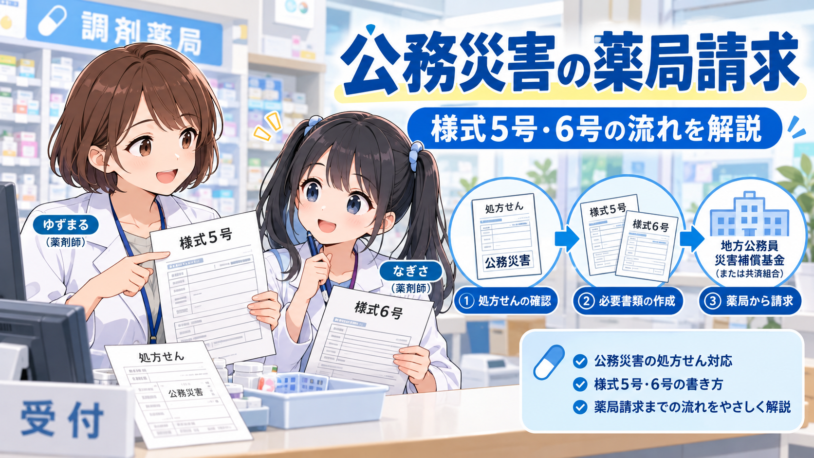 公務災害の薬局請求と様式5号・6号の流れをゆずまるとなぎさが解説