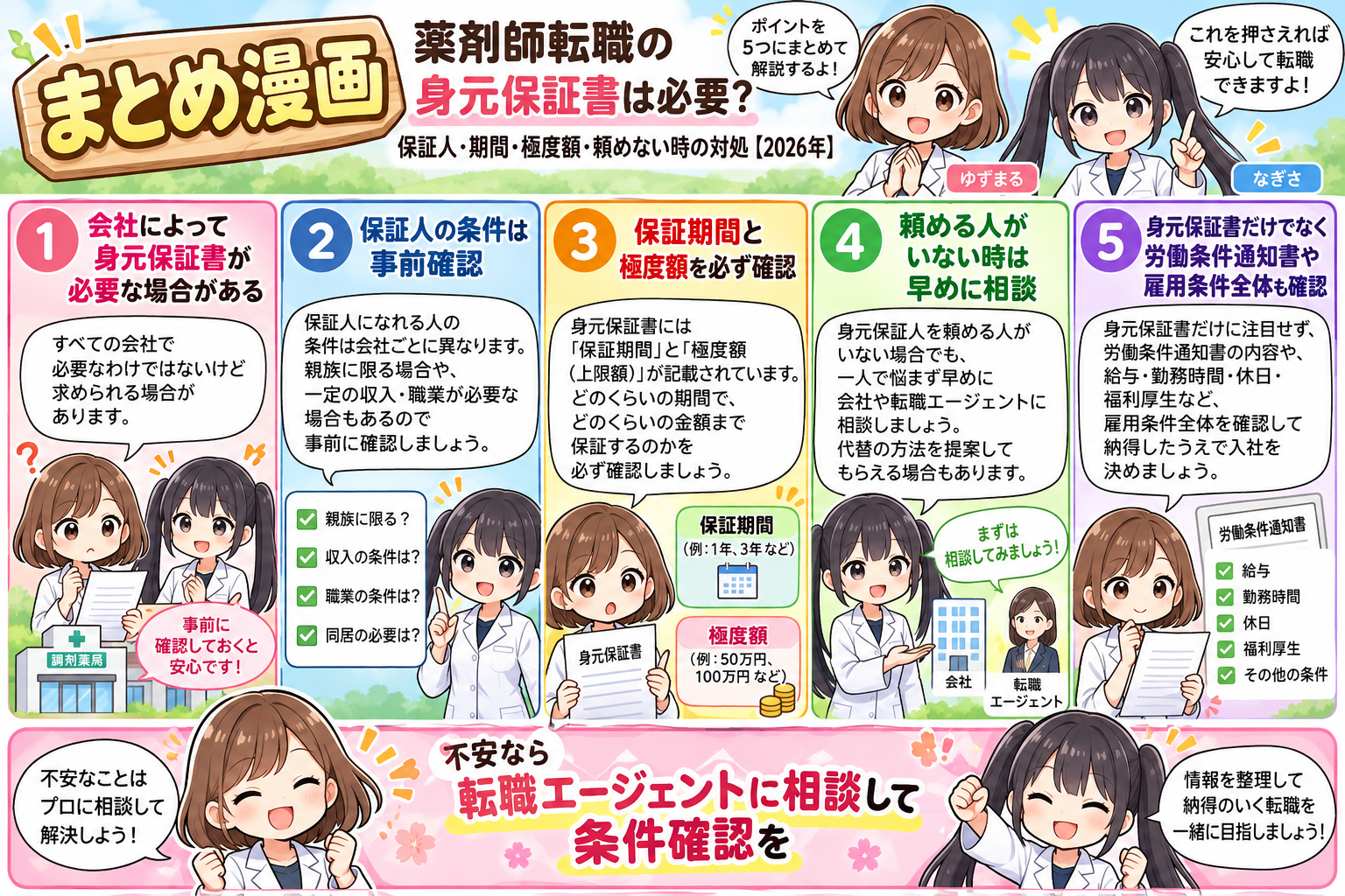 薬剤師転職の身元保証書で失敗しないための5つの確認ポイントをまとめた漫画