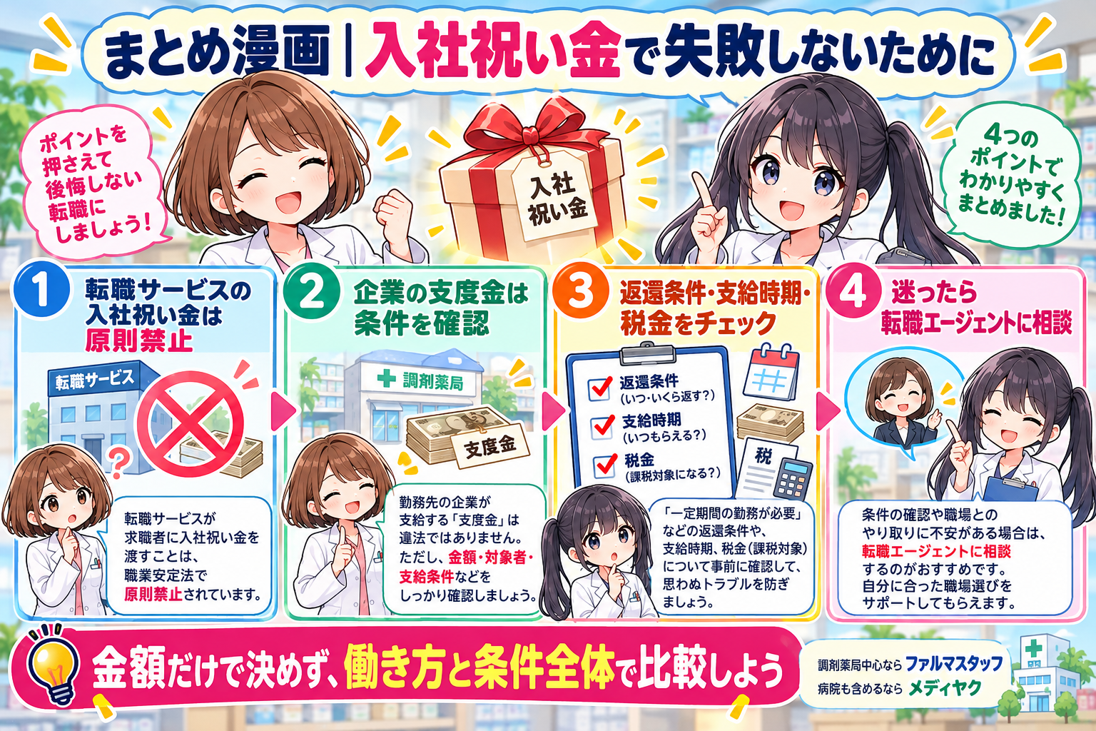 薬剤師転職の入社祝い金で失敗しないために支給条件・返還条件・税金・働き方をまとめた漫画