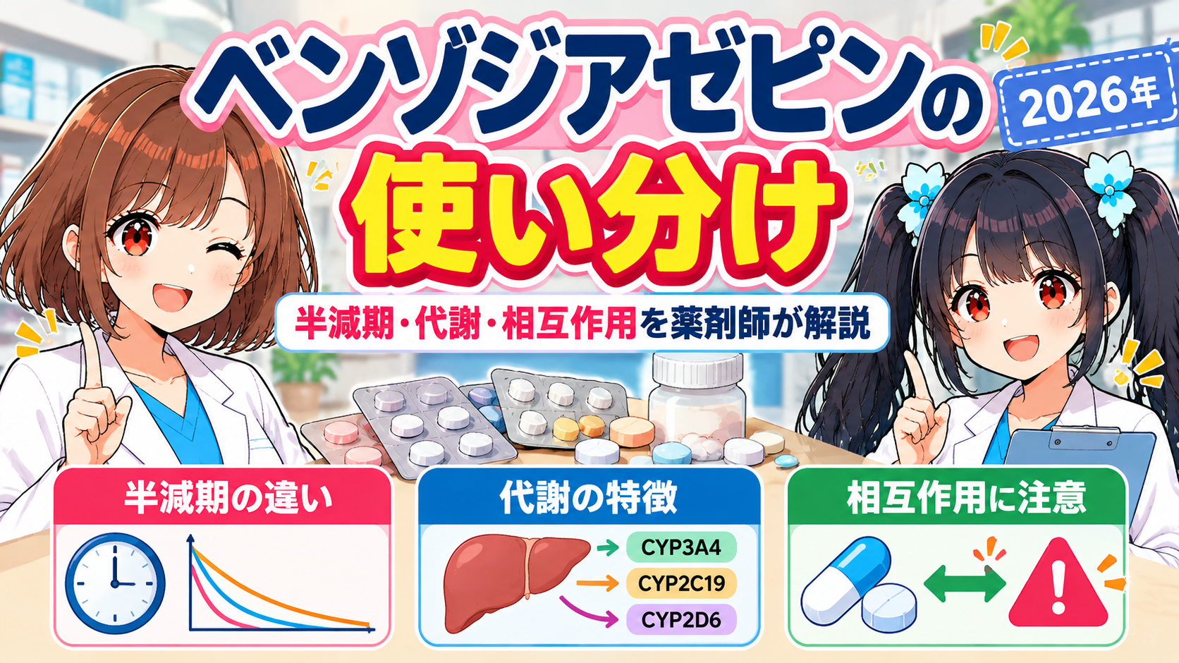 ベンゾジアゼピン系薬の半減期・代謝・相互作用・高齢者での注意を薬剤師が解説する2026年版アイキャッチ画像
