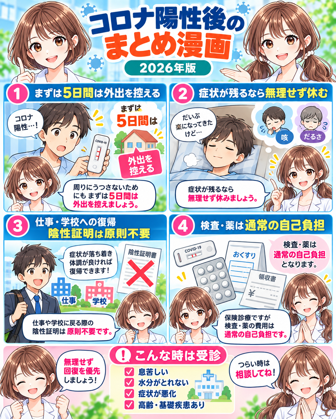 コロナ陽性後の休養日数、症状軽快後24時間、陰性証明、検査・治療薬、受診目安をまとめた漫画