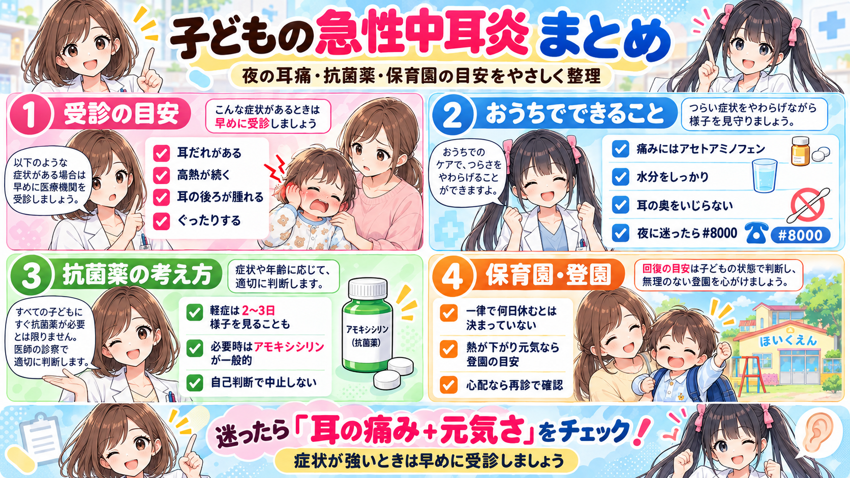 子どもの急性中耳炎の受診目安、自宅ケア、抗菌薬、登園の目安をまとめた漫画