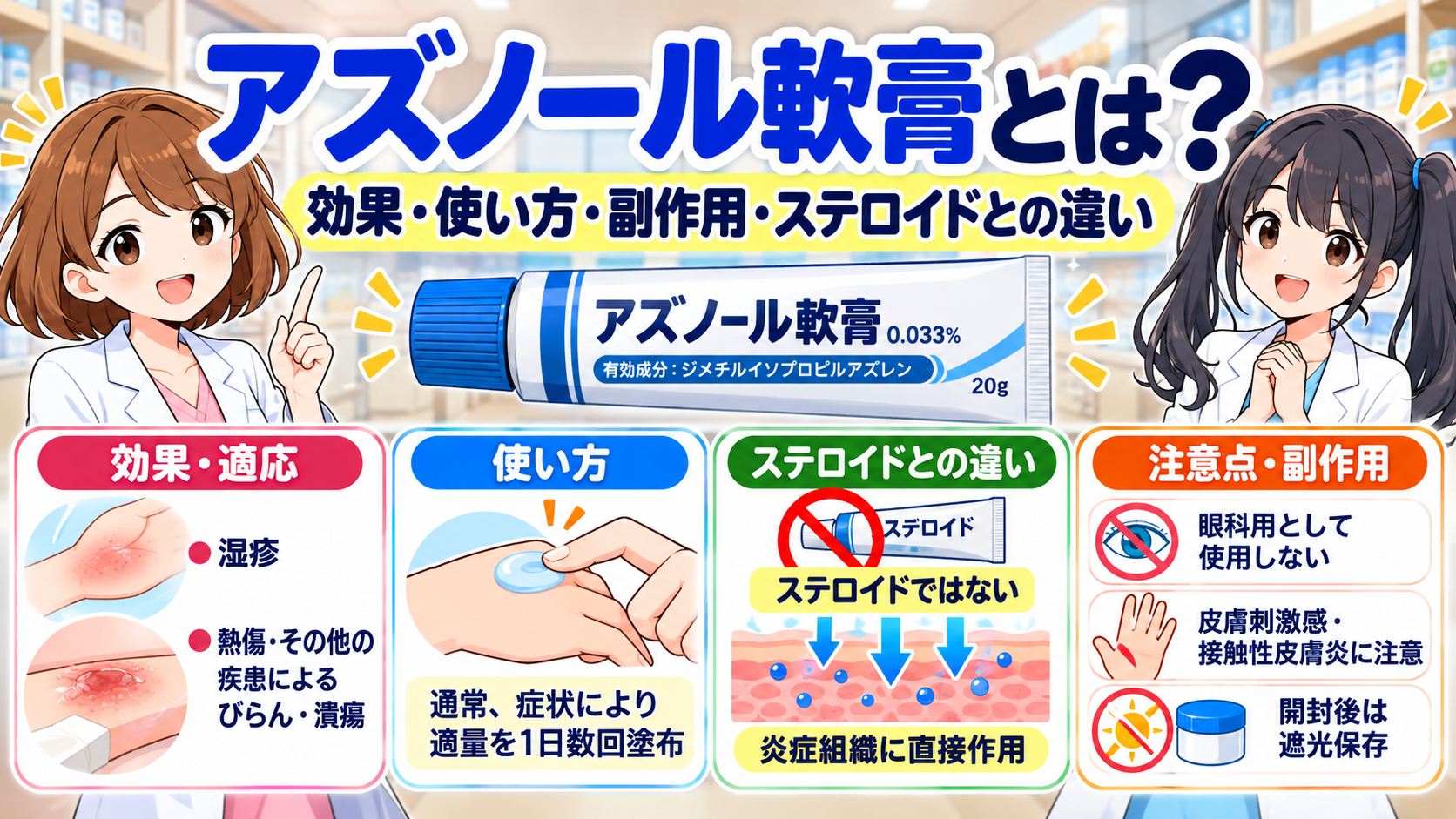 アズノール軟膏0.033％の効果・使い方・副作用・ステロイドとの違いを薬剤師が解説するアイキャッチ画像