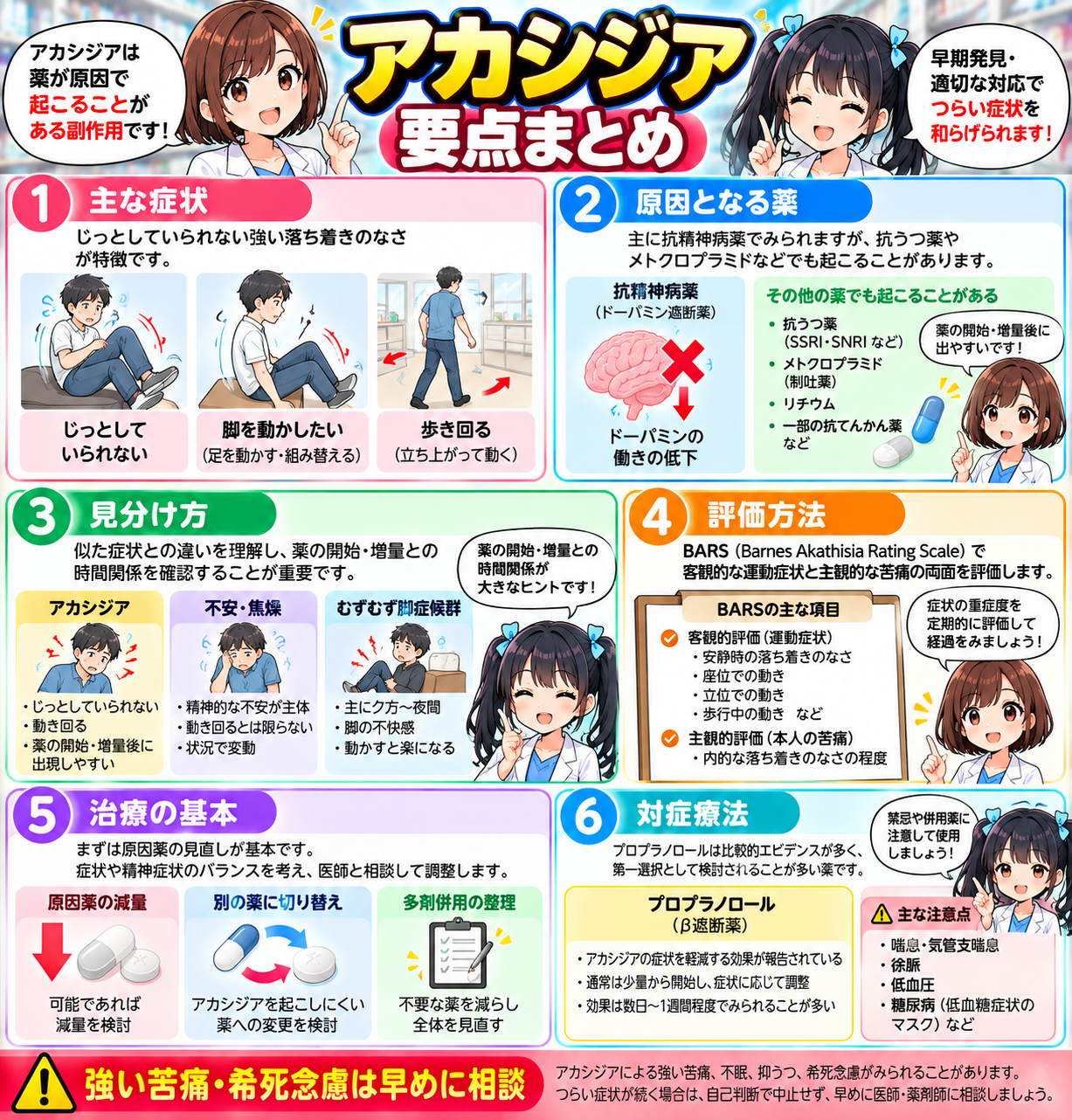 アカシジアの主な症状、原因薬、不安やむずむず脚症候群との違い、BARS、治療、プロプラノロールをまとめた要点漫画
