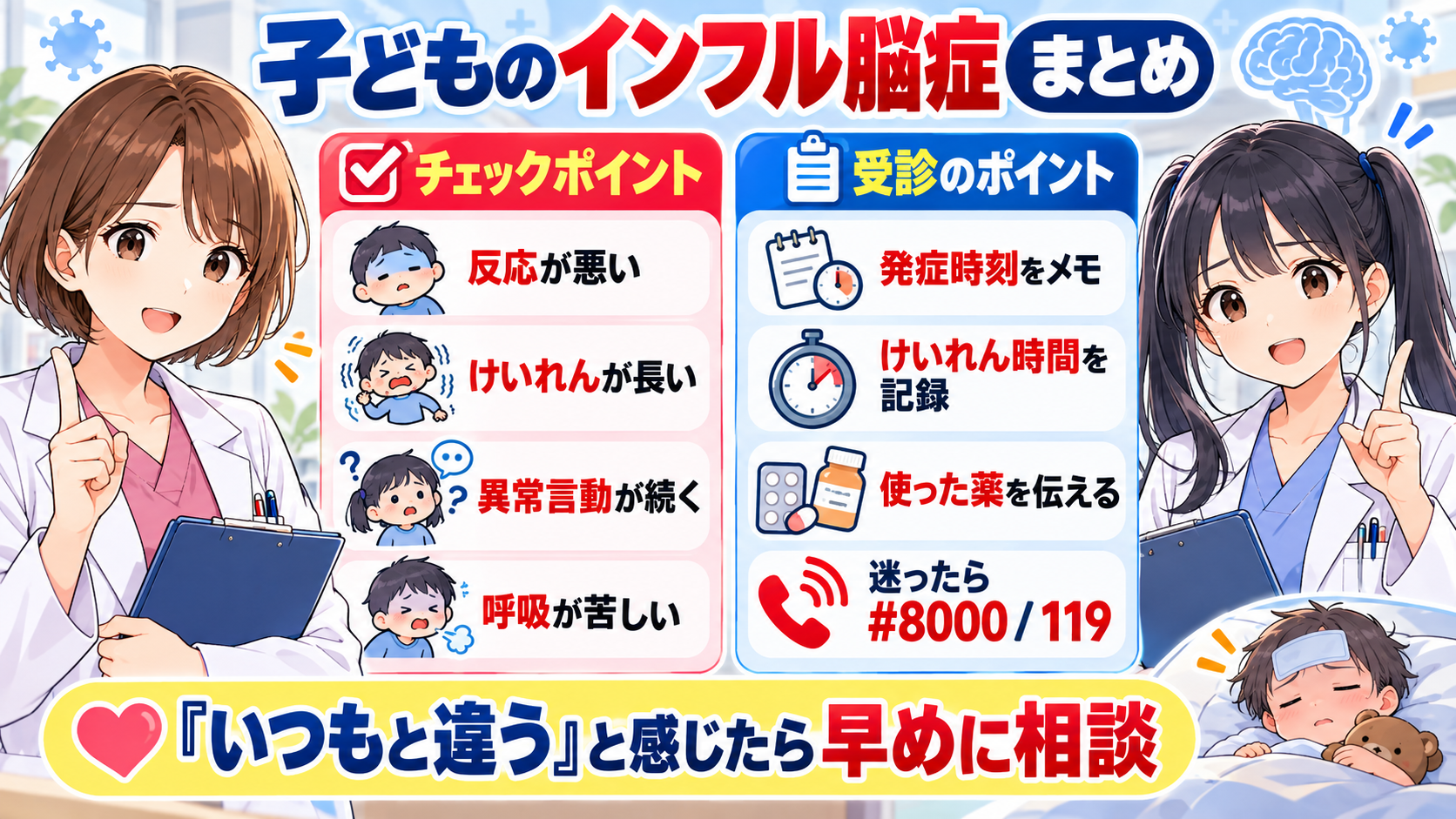インフルエンザ脳症のチェックポイント、受診時に伝える情報、#8000と119の使い分けをまとめた漫画