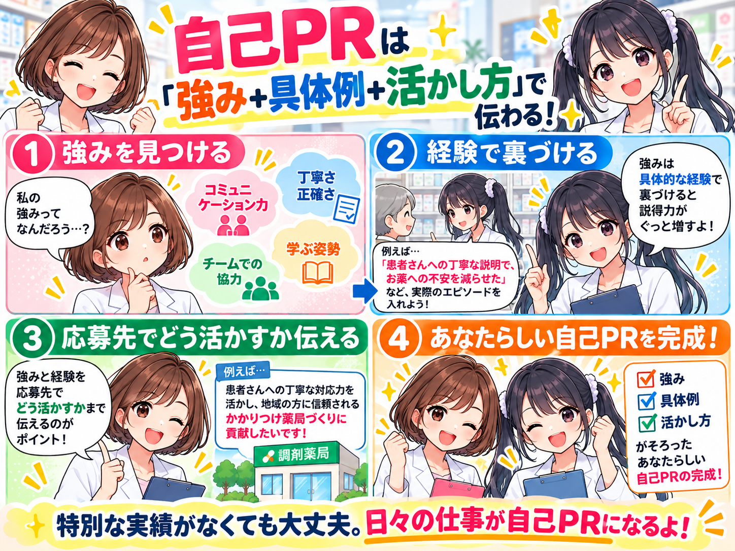 薬剤師の自己PRを強み・具体例・活かし方で作るポイントをまとめた漫画