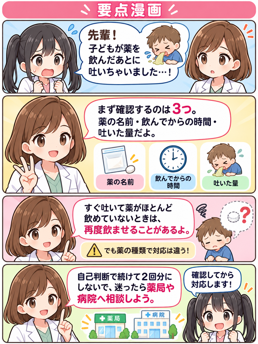 ゆずまるとなぎさの要点4コマ。子どもが薬を飲んで吐いたときに薬の名前、経過時間、吐いた量を確認して薬局に相談する