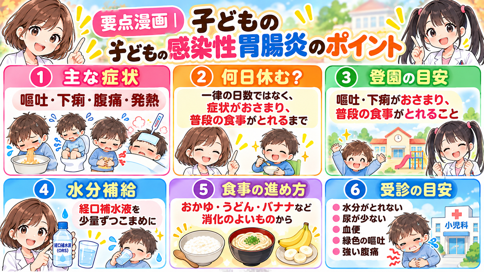 子どもの感染性胃腸炎について、主な症状、休む期間、登園目安、水分補給、食事、受診の目安をまとめた要点漫画