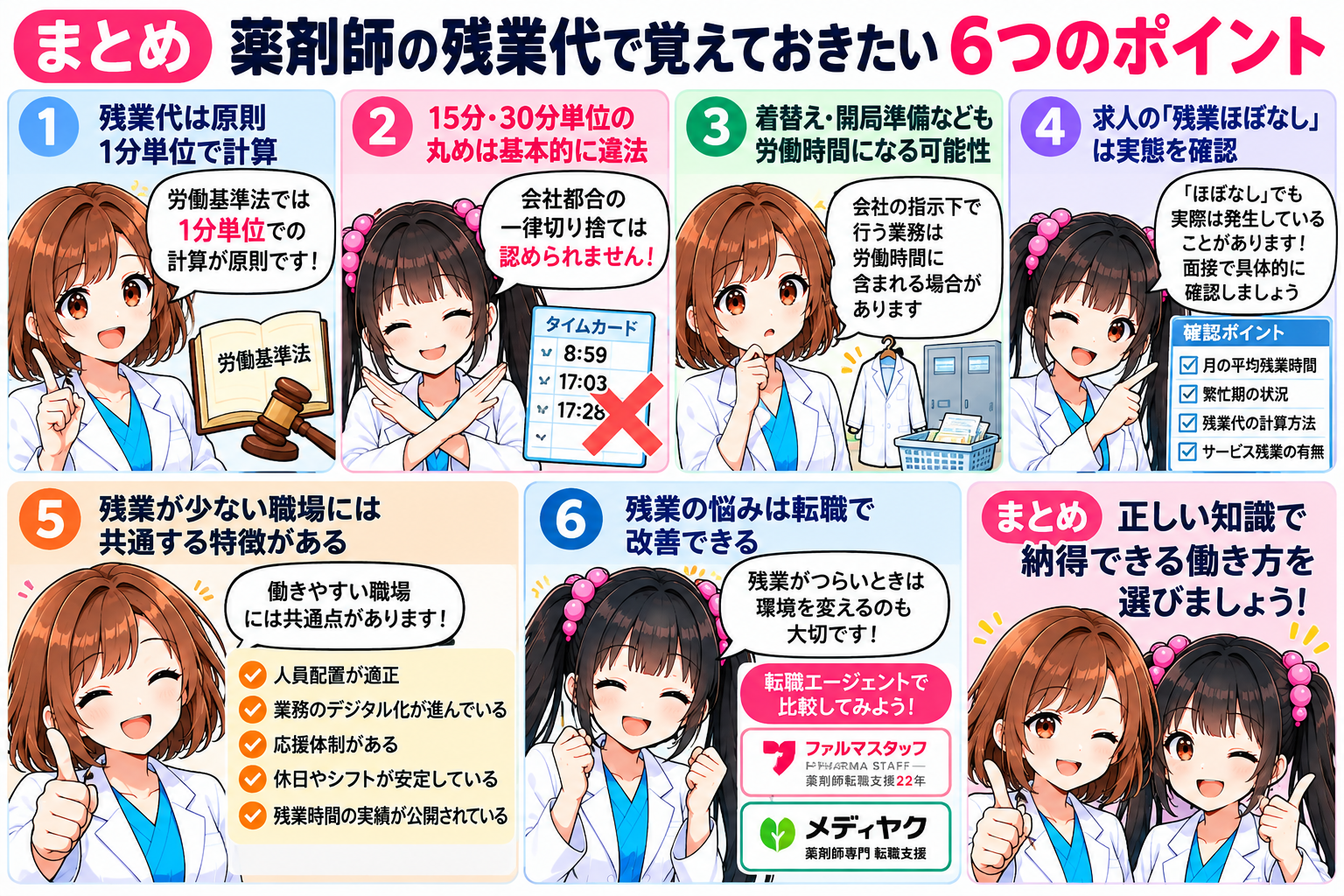 薬剤師求人の残業代、勤怠、着替え・準備、求人確認、残業が少ない職場選びをまとめた漫画