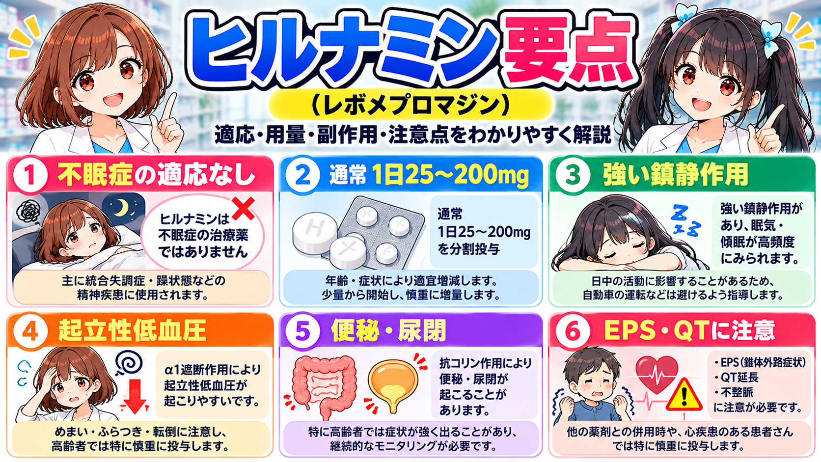 ヒルナミンの不眠症適応なし、25~200mgの用量、強い鎮静、起立性低血圧、便秘・尿閉、EPS・QT延長をまとめた要点漫画