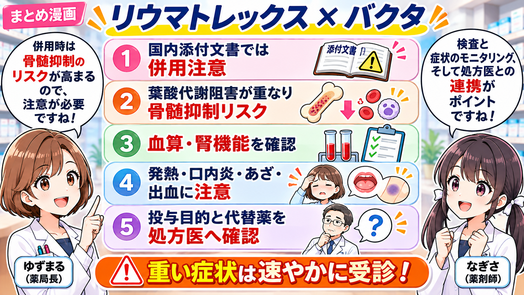 リウマトレックスとバクタのまとめ漫画:併用注意、汎血球減少、症状の確認、処方医への相談