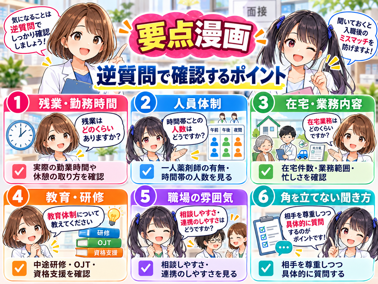 薬剤師の転職面接で残業・人員体制・在宅・教育などを確認する要点漫画
