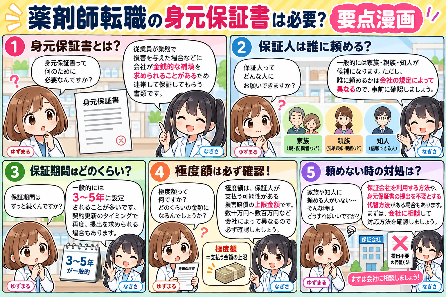 薬剤師転職の身元保証書で確認する保証人・保証期間・極度額・頼めない時の対処をまとめた要点漫画