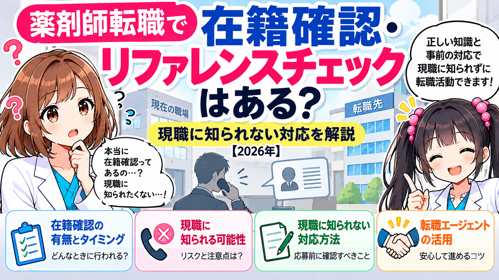 薬剤師転職の在籍確認・リファレンスチェックと現職に知られない対応を解説するアイキャッチ