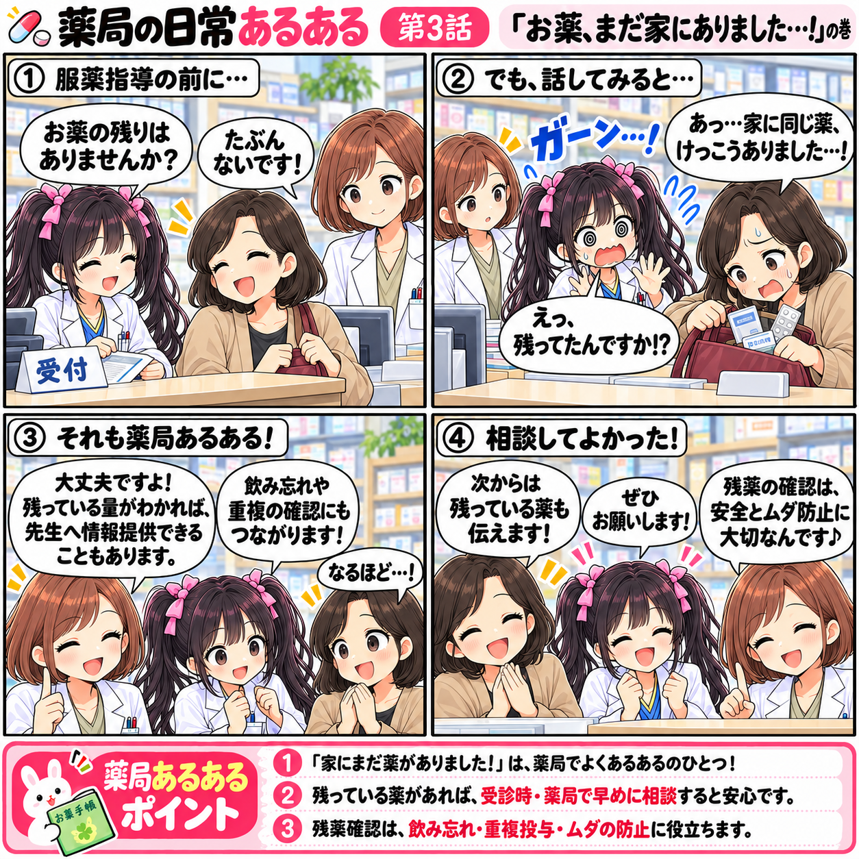 薬局あるある漫画第3話。患者さんが家に薬が残っていたことを思い出し、なぎさとゆずまるが残薬相談の大切さを伝える4コマ漫画