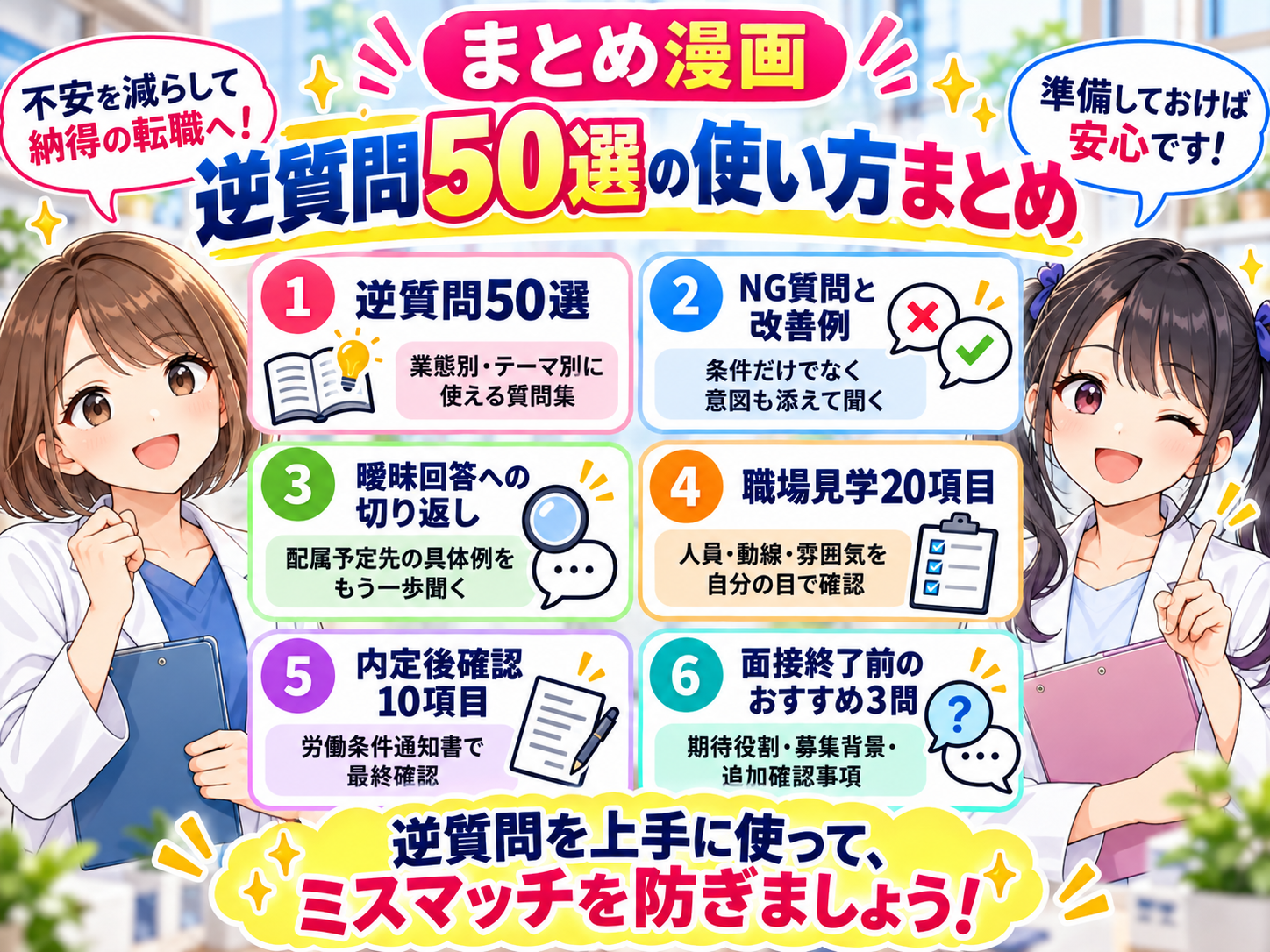 薬剤師の逆質問50選の使い方とNG質問、職場見学、内定後確認をまとめた漫画