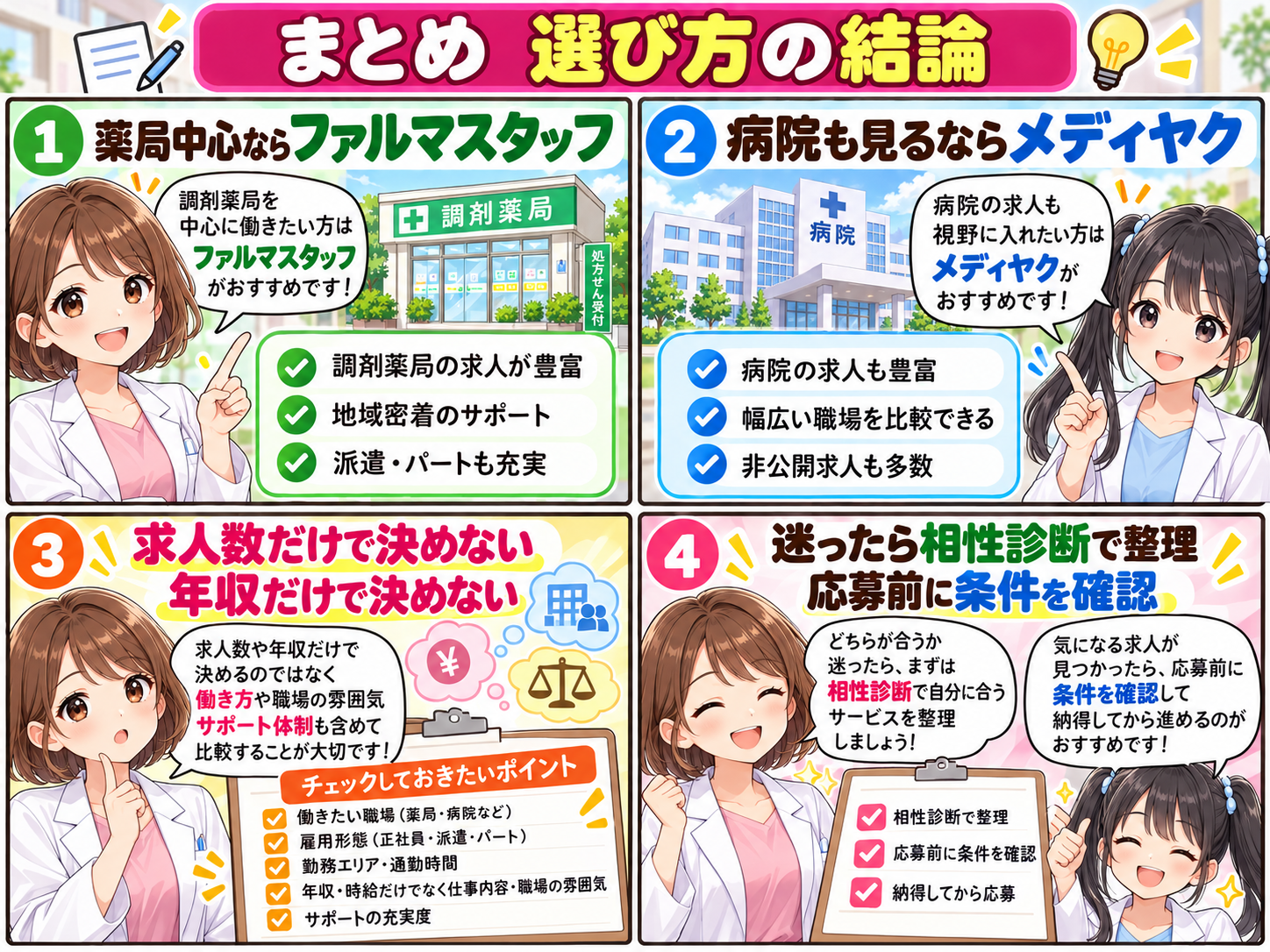 薬剤師転職でファルマスタッフとメディヤクの選び方をまとめた漫画