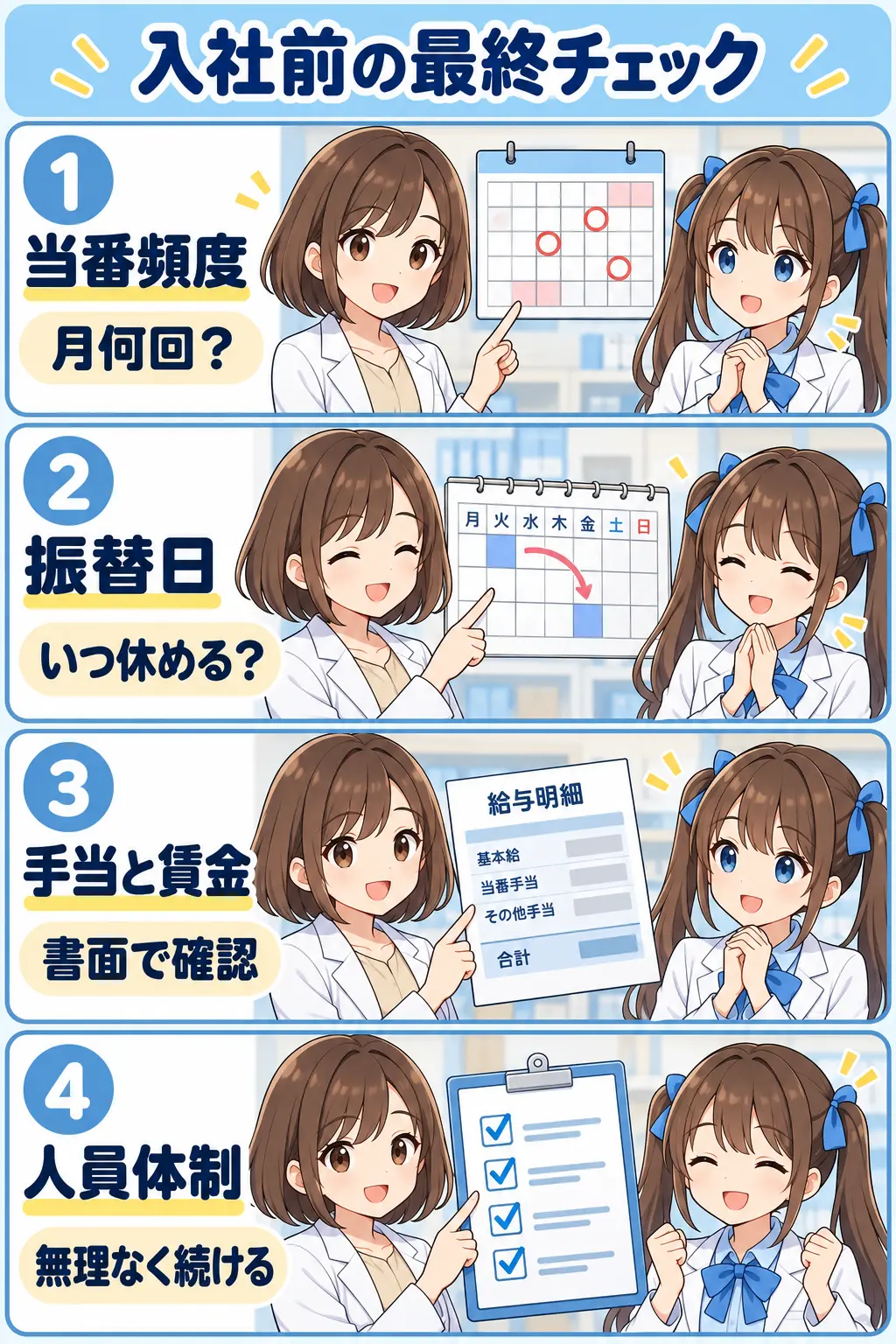 薬剤師の休日出勤で当番頻度・振替日・手当・人員体制を確認する4コマ